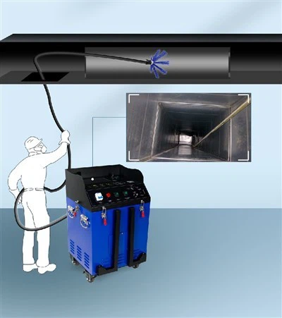 Air Duct Cleaning Equipment Machine Rental Robot Cleaning Equipment